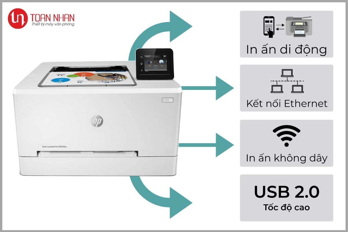 kết nối máy in HP M255dw