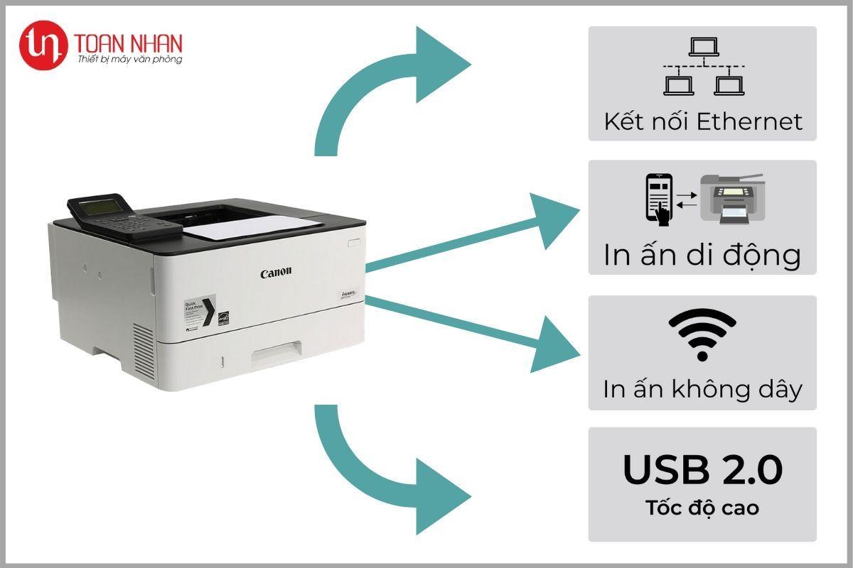 kết nối máy in Canon 223dw