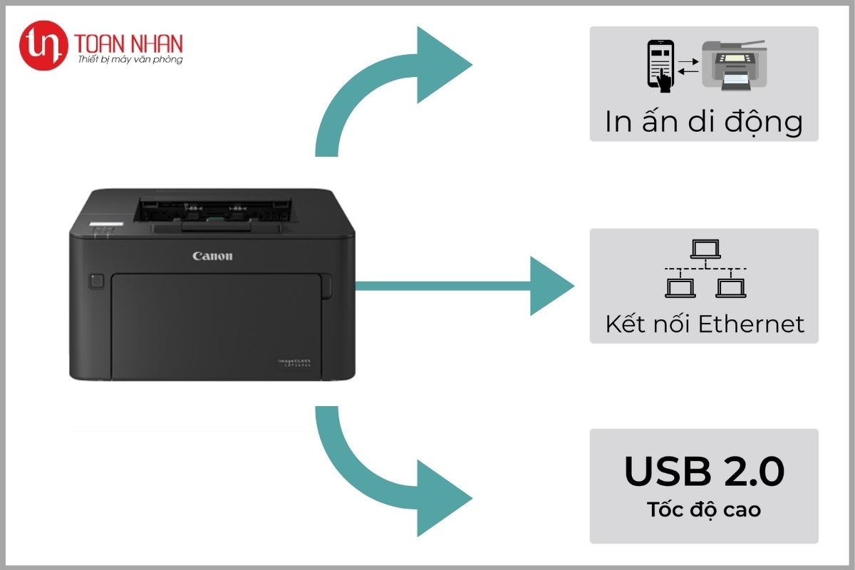 kết nối máy in Canon lbp161dn