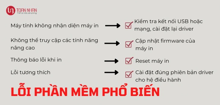 loi-phan-mem-canon-465dw