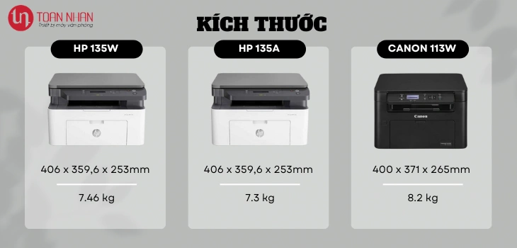 so-sanh-kich-thuoc-135w