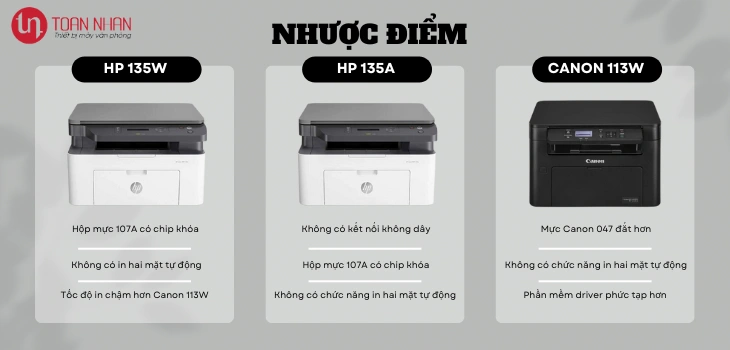 so-sanh-nhuoc-diem-135w