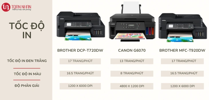 toc-do-in720dw