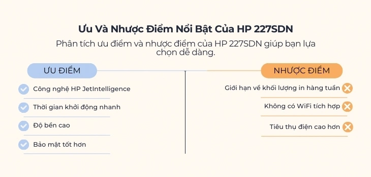 uu-nhuoc-227sdn