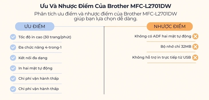 uu-nhuoc-br-2701dw