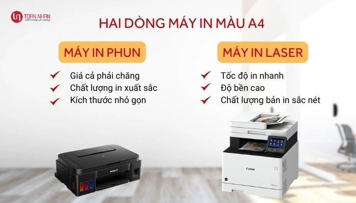 hai dòng máy in màu a4 hai dòng máy in màu a4